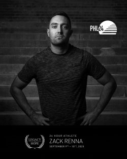 Fundraising Page Image