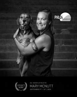 Fundraising Page Image